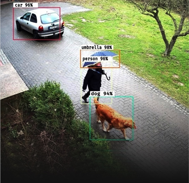 ACTION Advanced Grid 02