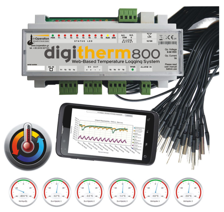 ACTION KATAGRAFH THERMOKRASIAS 3