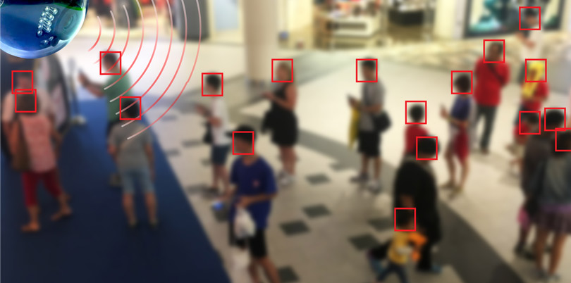 ACTION PEOPLE COUNTING 2